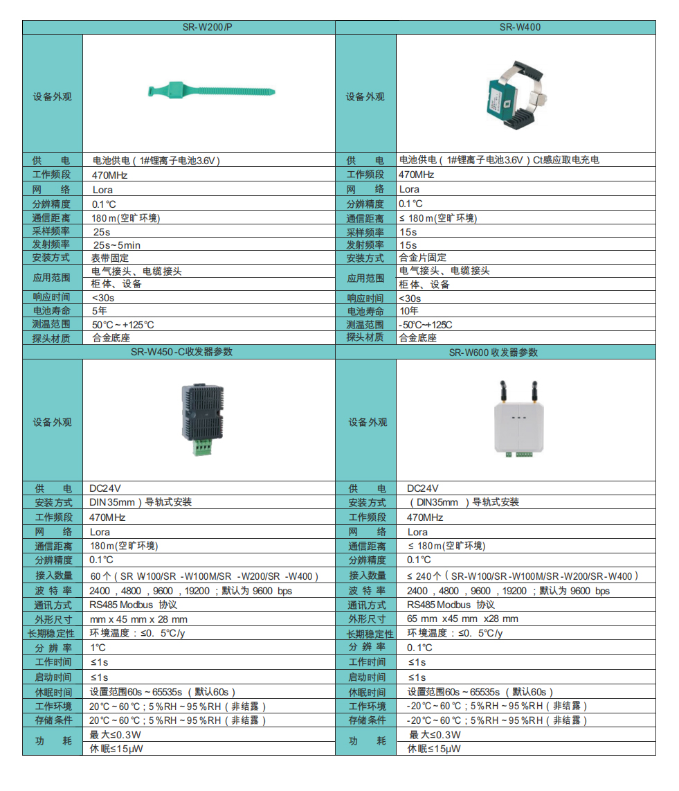 SR-W系列2.jpg